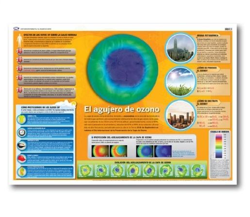 LAMINA M.C N°5 CIENCIA - AGUJERO DE OZONO X10